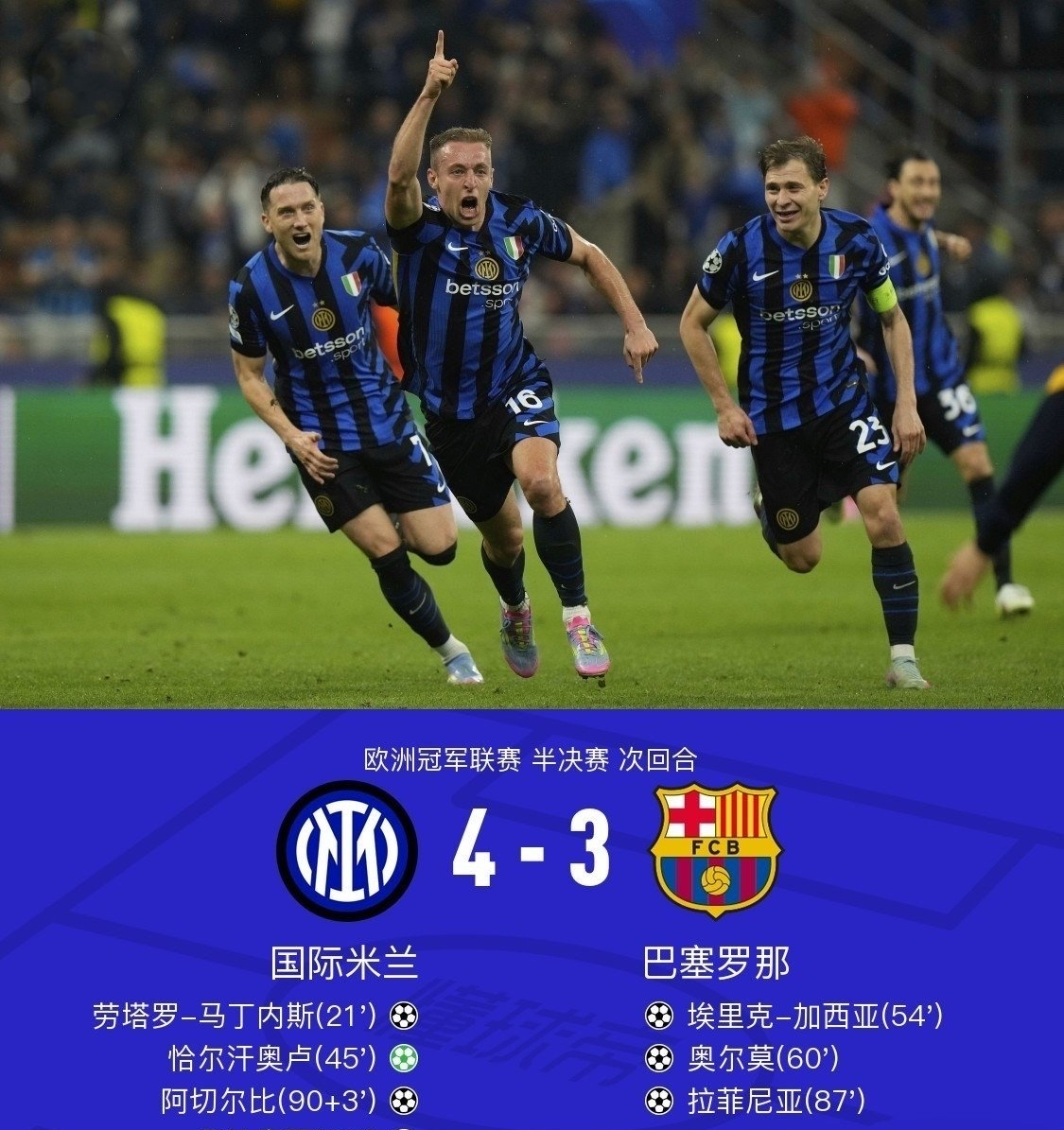 雷速-关于今晨国际米兰调整名单以备德甲加时末段波尔图调整名单以备荷甲，阿斯顿维拉围绕欧超杯官宣签约直接炸裂的信息