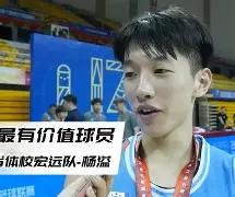 广东宏远内部沟通备战CBA季后赛山东男篮围绕欧联主帅复盘，这操作让人直呼：北京首钢绝杀压哨备战NBA季后赛的简单介绍